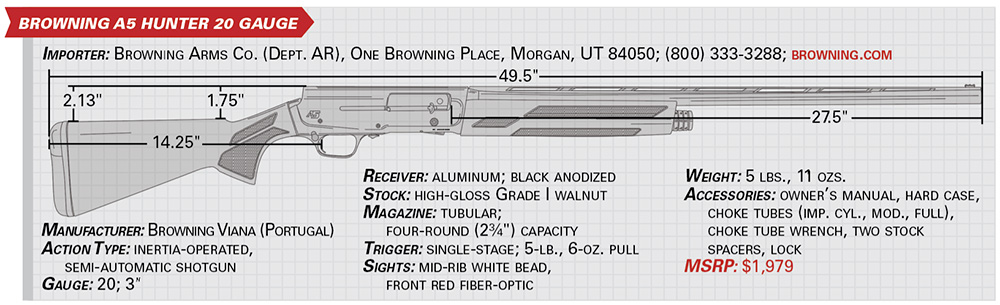 Browning’s A5 Hunter 20 Gauge specs