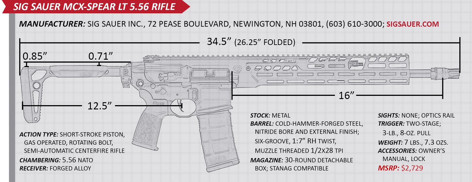 Build Recipe 14 - Sig Spear LT 16 5.56 Rifle