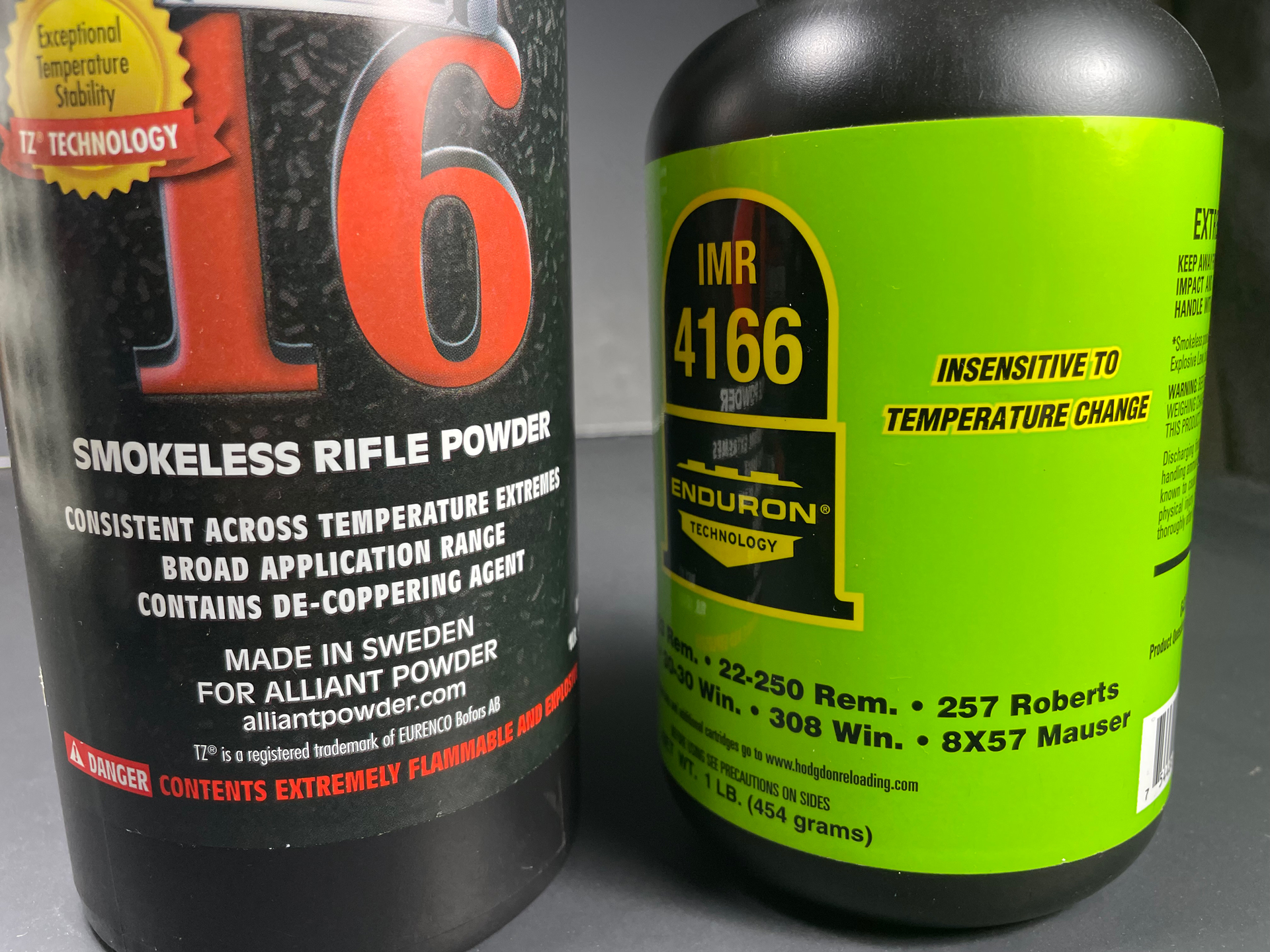 Picking A Propellant For Your Handloads - Guns In The News