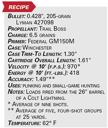 .44-40 Winchester Load specs