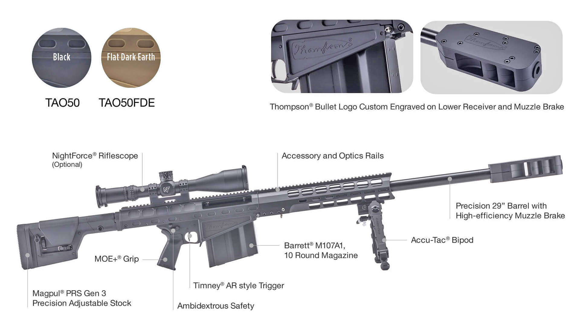 Right side of the Auto-Ordnance TAO50 bolt-action rifle with text overlay calling out features and parts with inset detail images