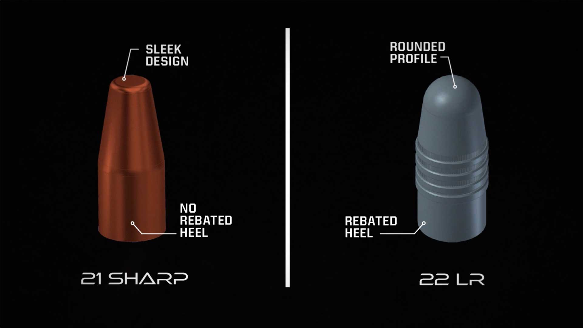 A side-by-side 3D rendering of a .21 Sharp bullet compared to a .22 Long Rifle bullet.