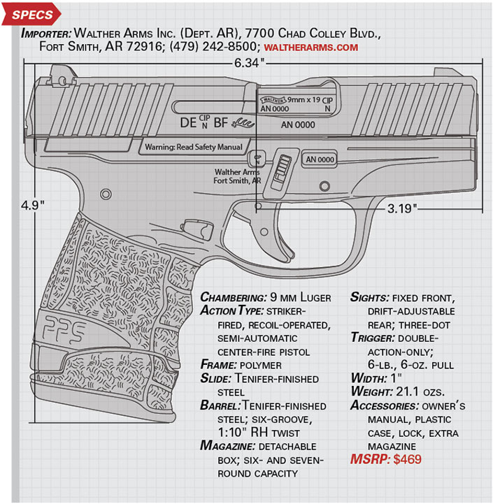 Tested: Walther PPS M2 Pistol | An Official Journal Of The NRA