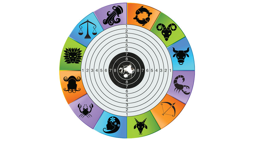 Fear Loading Range Officer s Guide to Zodiac Signs An