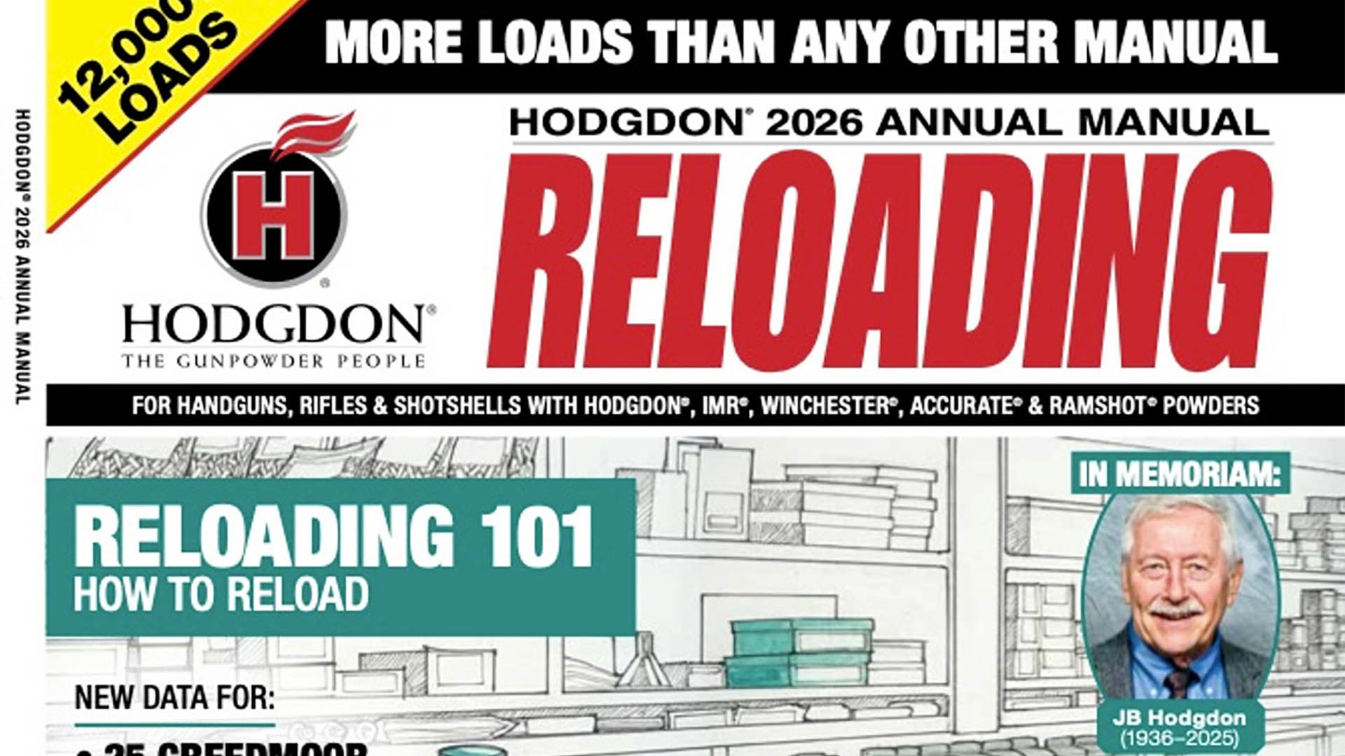 Annual Reloading Manual